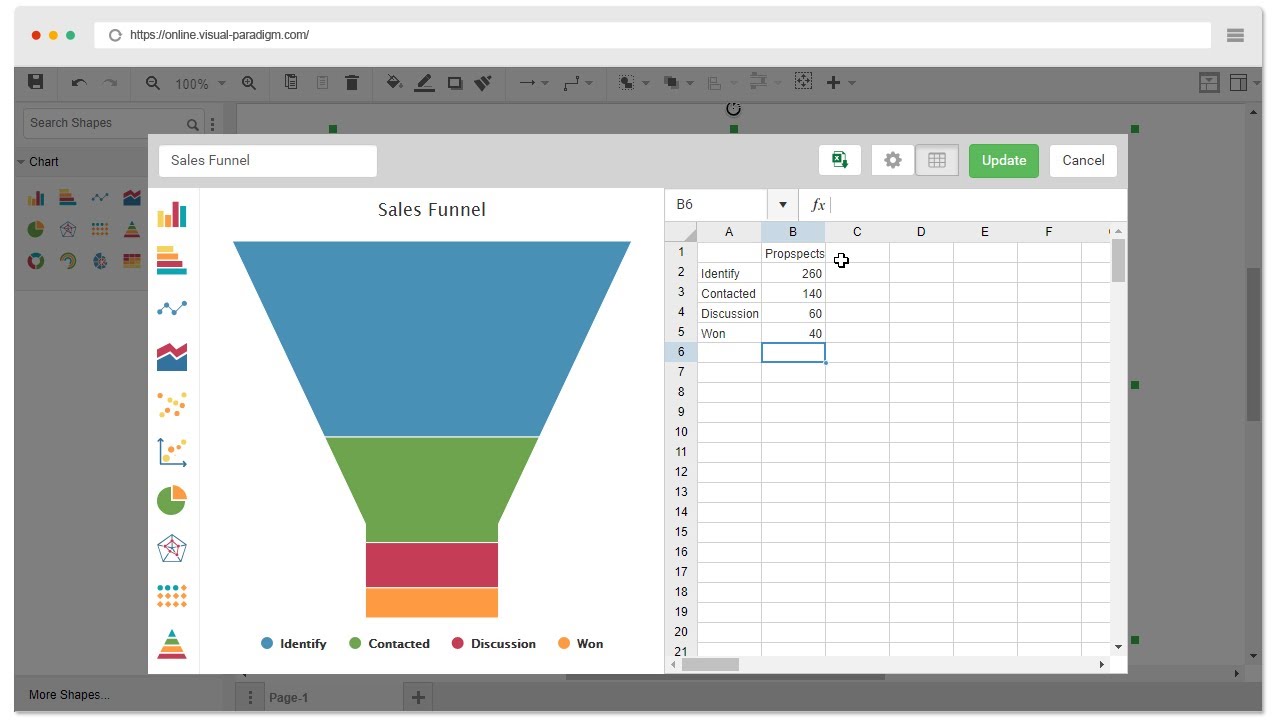 Funnel Chart Excel 2013