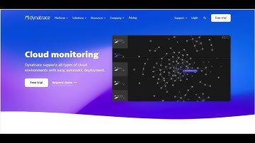 🔥 Dynatrace Cloud Monitoring: An Honest Review | Pros and Cons