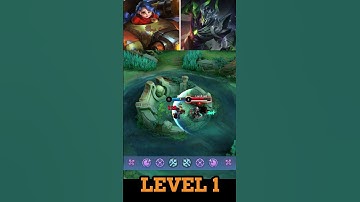 Jawhead vs Argus Level 1 #shorts