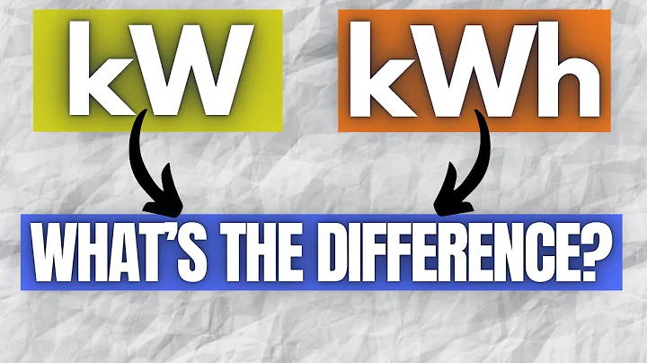 Solar Basics: Understanding kW & kWh in Under 5 Minutes