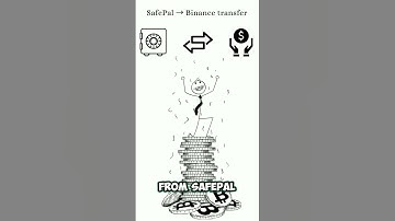 🔥What Happens If You Choose the Wrong Crypto Network? | USDT Transfer Mistake #Shorts #usdt #crypto