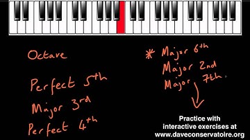 Recognizing Intervals: Major 7th