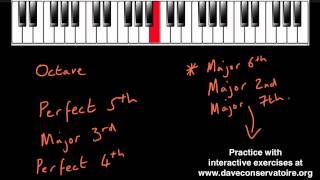 Recognizing Intervals Major 7th
