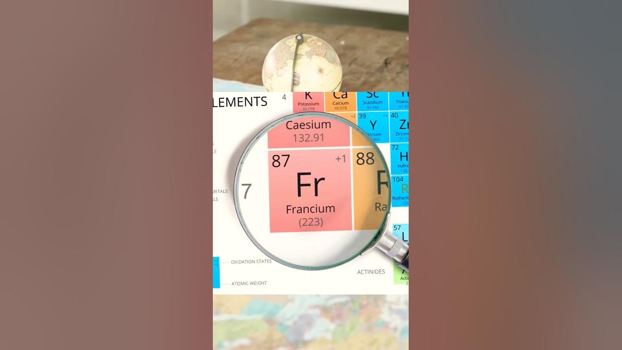 Most Expensive Element On Earth flyingbeast shorts YouTube which-is-most-expensive-element-in-world-periodic-table-youtube