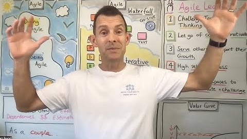 Being an Agile Leader