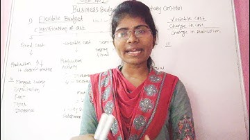 B.Com Sem 6 - Management Accounting - Lecture 13