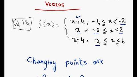Calculus By S.M Yusuf-Exercise 1.3 Q.18 to Q.35