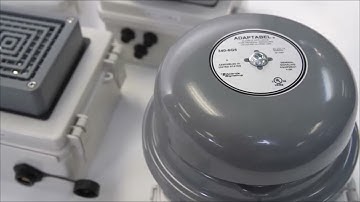 Netbell Web-based Software