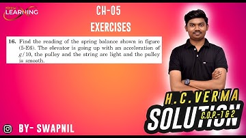 Find the reading of the spring balance shown in figure (5-E6). The elevator is going up with an acce