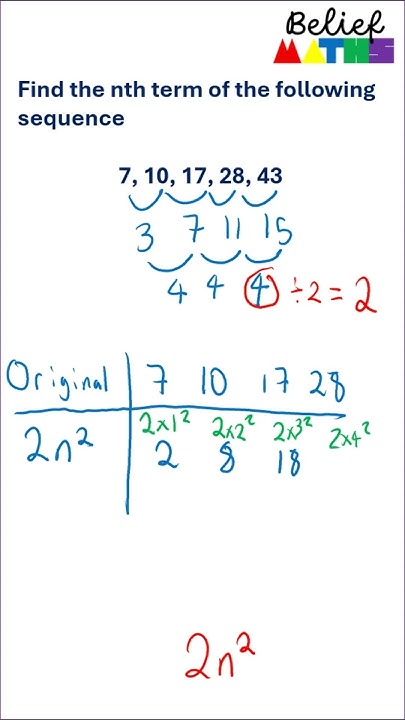 Quadratic Sequences - Nth Term - YouTube