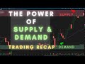 The POWER of Supply & Demand Zones || Trading Recap