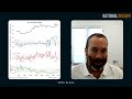 The Worst 5-Year Auction in Years - Foreign Buyers Retreat Episode cover