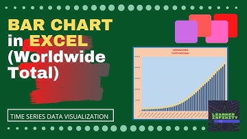 Bar Chart in Excel (Worldwide Total) | Coronavirus Chart | Time Series Data Visualization