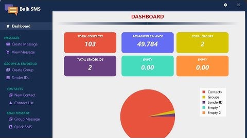 SMS Sender That Hits Inbox | How to Host Your Own SMS Gateway| How to Host Your Own Bulk SMS Gateway