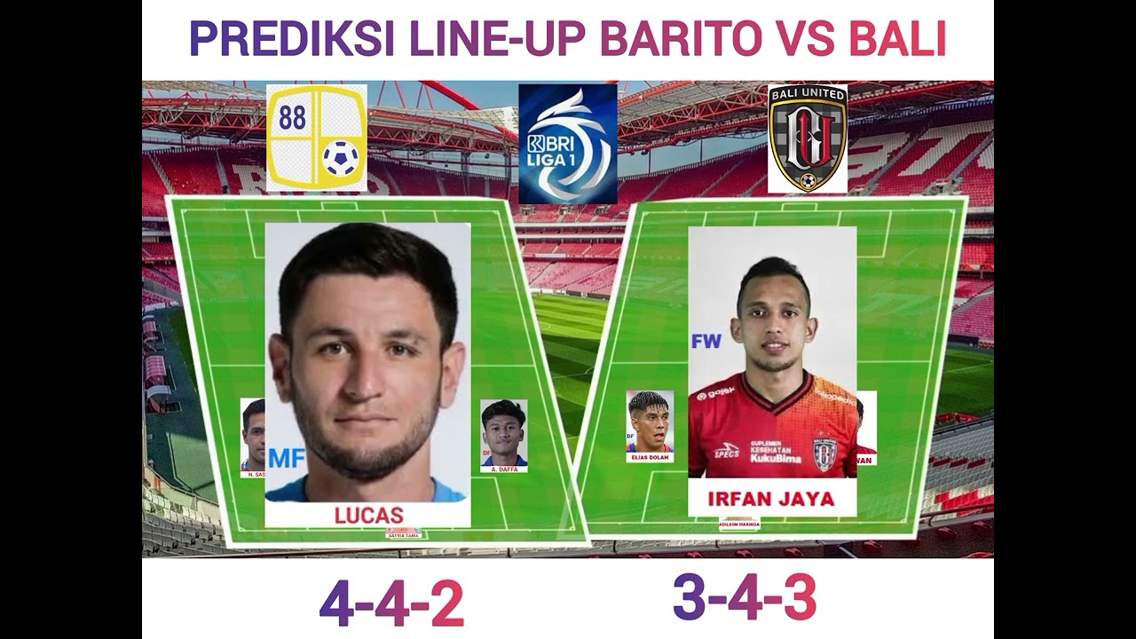 PREDIKSI LINE UP BARITO VS BALI UNITED 4 3 3 VS 3 4 3 PEKAN 24 BRI LIGA PREDIKSI LINE UP BARITO VS BALI UNITED 4 3 3 VS 3 4 3 PEKAN 24 BRI LIGA