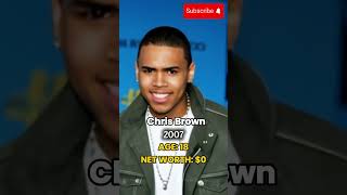 Top 10 Richest Celebrites In The World Then And Now 2025 by Singer 🔥P2 #coversong #celebrity