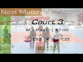 CRO  V  CZE  COURT 3 - DAY 3  M  17.00