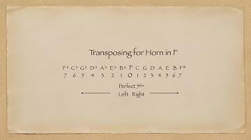Transposing Horn in F#