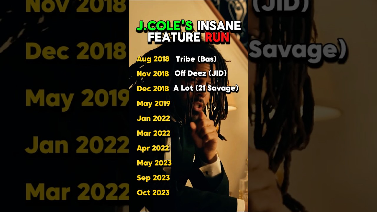 J. Cole's INSANE Feature Run adlı videoyu YouTube'da izle J. Cole's INSANE Feature Run adlı videoyu YouTube'da izle