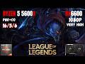 League of Legends | RX 6600 + Ryzen 5 5600X | 1080p Max Settings FPS Test