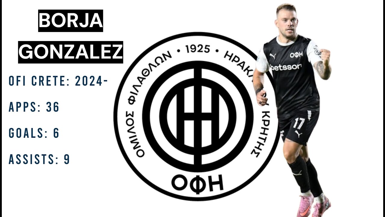 Borja González • OFI CRETE - The Full Back