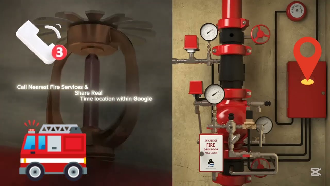 GAFS-ULTRA | Smart Gas Leak & Fire Prevention Shield for Homes, Restaurants & Industries