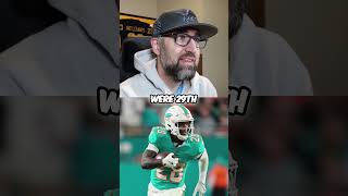 Dolphins Star Achane, Will THESE Offensive Changes Sink Him