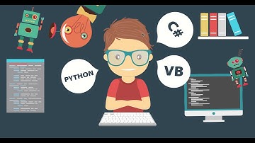 Hoe moet ik Programmeren??? | Williamsapplicatie Introductie (Nederlands)