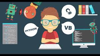 Hoe moet ik Programmeren | Williamsapplicatie Introductie (Nederlands)