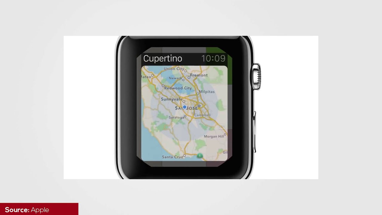 Five Facts About Apple's Apple Watch YouTube