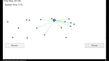 Particle Filter Implementation for Udacity Self-driving Car Nanodegree