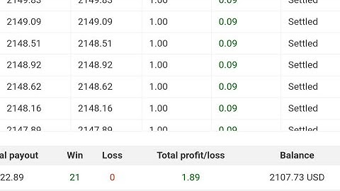 bot free binary🚀🚀🚀🚀