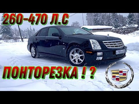 Видео: Что такое sts4?