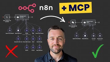 MCP + n8n = Supercharged AI Agents in 10 minutes!