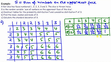 Median of a Discrete Random Variable (Part 3)