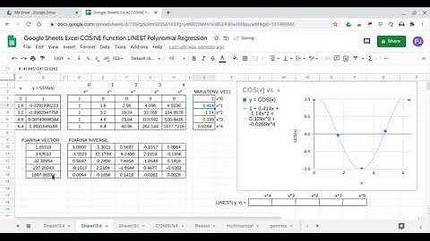 Google Sheets Excel COSINE Function LINEST Polynomial Regression