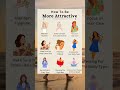 Grooming Tips #selfcare #grooming #attractive #looks #skincare #haircare #confidence #fitness #short