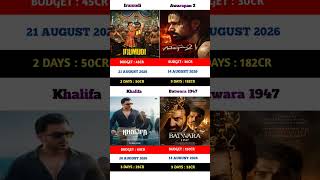 Irumudi vs Awarapan 2 vs Khalifa vs Batwara 1947 Movie Box office collection Comprison 🍿 |#boxoffice
