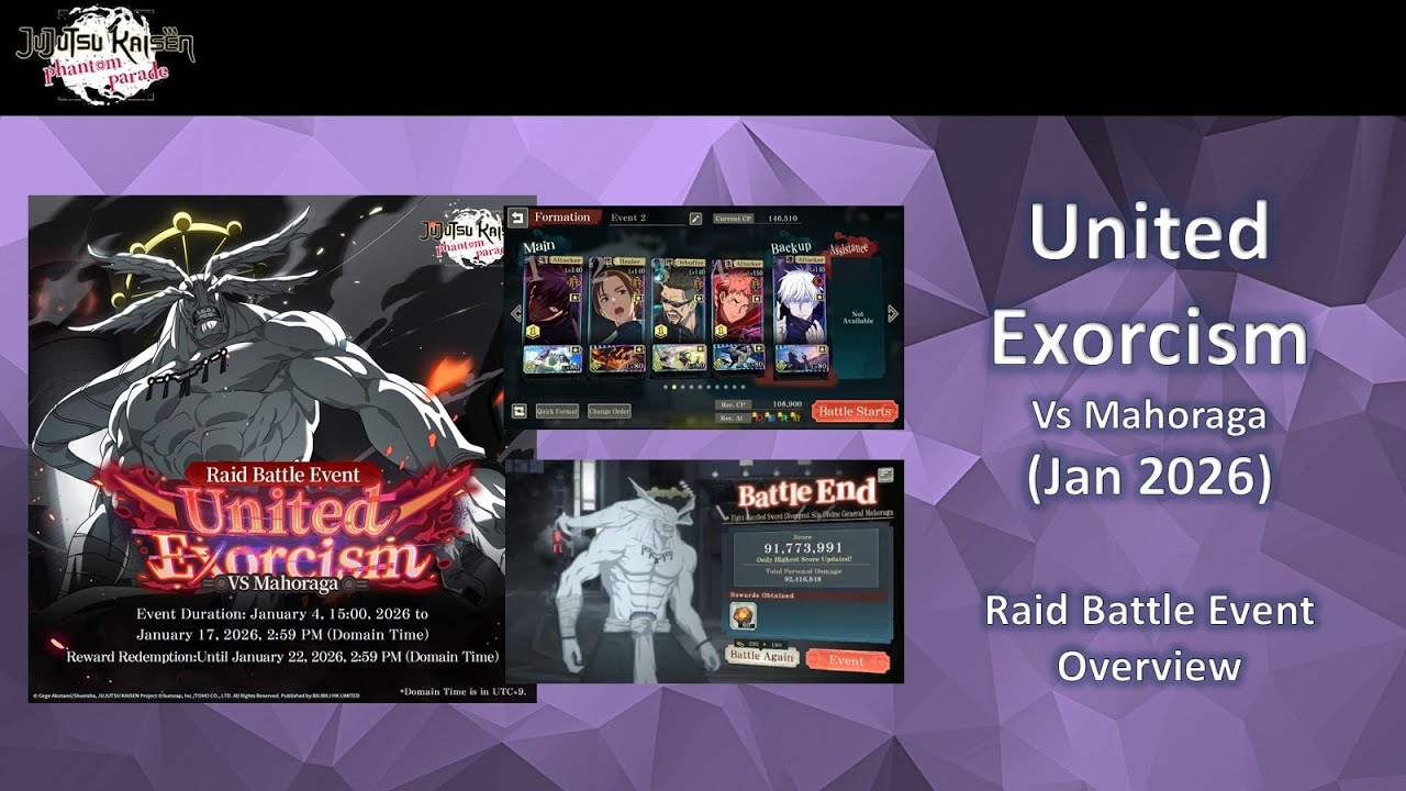 Обзор рейдового события 