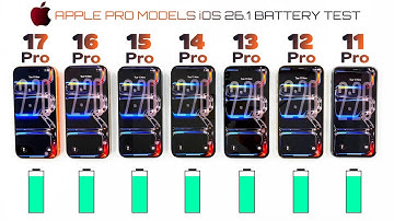iPhone 17 PRO vs 16 PRO vs 15 PRO vs 14 PRO vs 13 PRO vs 12 PRO vs 11 PRO - iOS 26.1 BATTERY Test 🥵