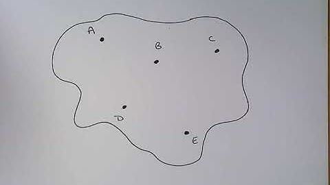 Thiessen Polygon Method