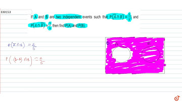 If A and B are two independent events such that `P(barAnnB)=2/5` and `P(AnnbarB)=1/6` then fi