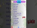 ଇଂରାଜୀରେ କଥା ହେବା ଶିଖନ୍ତୁ.! Daily Spoken English Words Practice//#spokenenglish #english