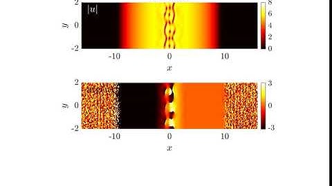 Dynamical destabilization of three dark soliton stripes