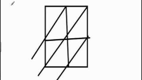Shanes Lattice Multiplication Tutorial
