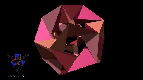 Polyhedron Stellation. Part 3: Icosahedron Stellations
