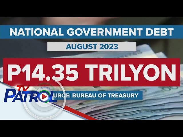 Utang ng Pilipinas umakyat sa P14.35 trilyon: Treasury bureau | TV Patrol class=