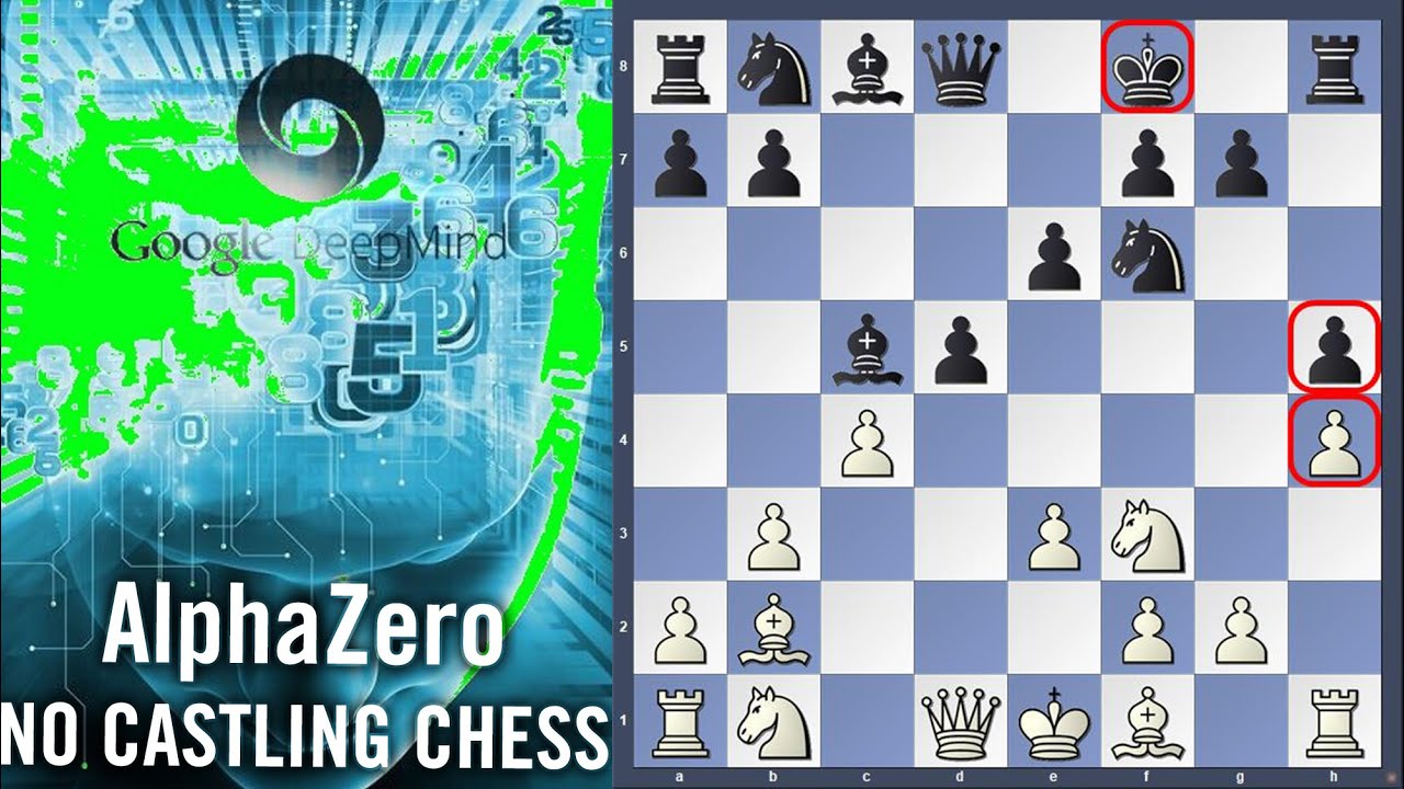 AlphaZero 🦾 - No Castling Chess 