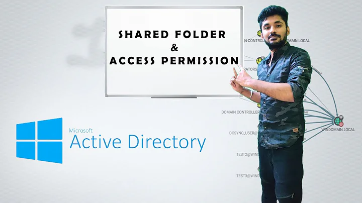 Active Directory - Shared Folder & Access permissions
