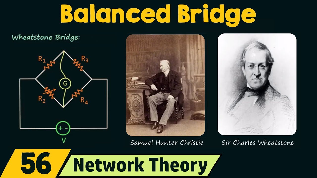 Balanced Bridge - YouTube